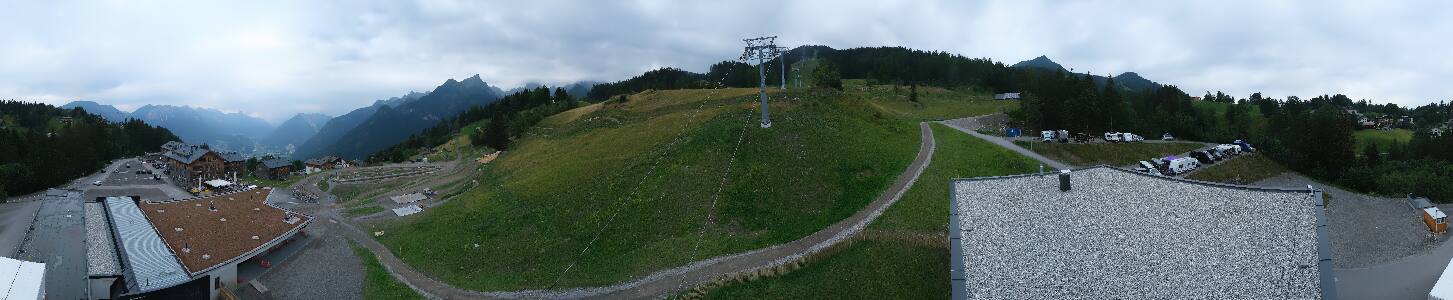 Bikepark Brandnertal