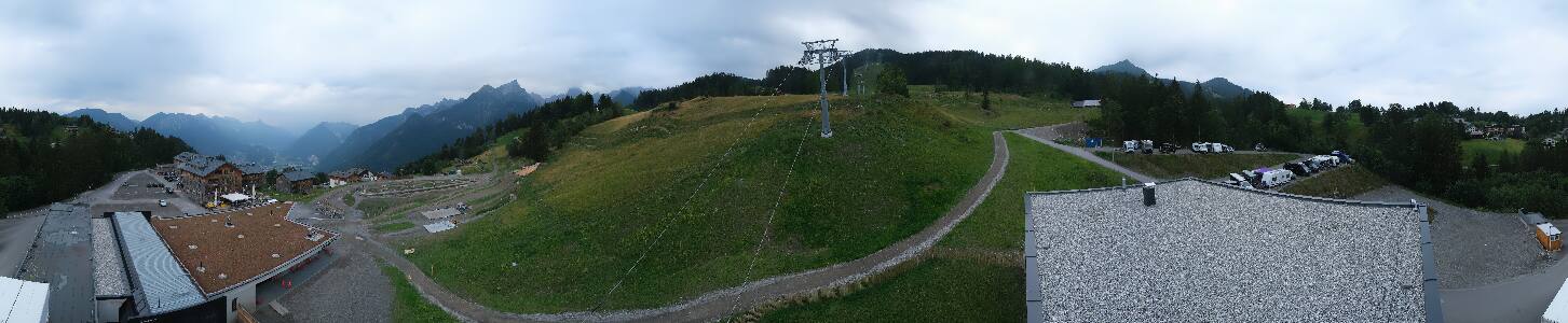 Bikepark Brandnertal