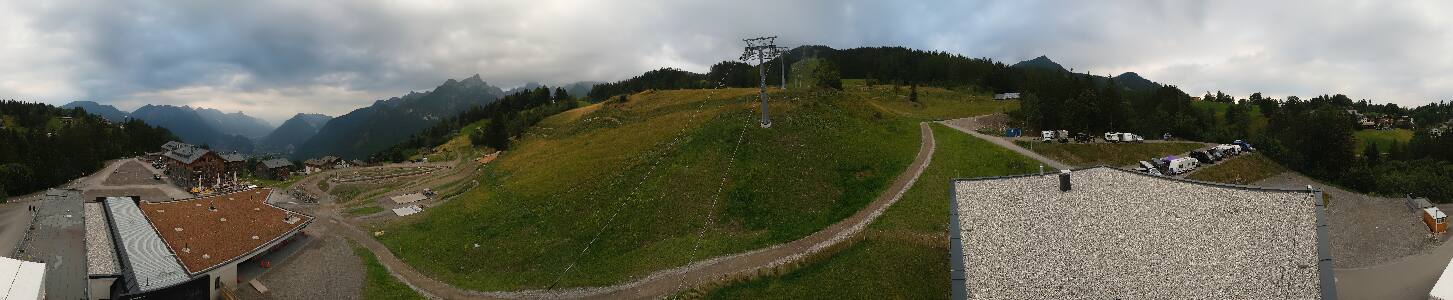 Bikepark Brandnertal