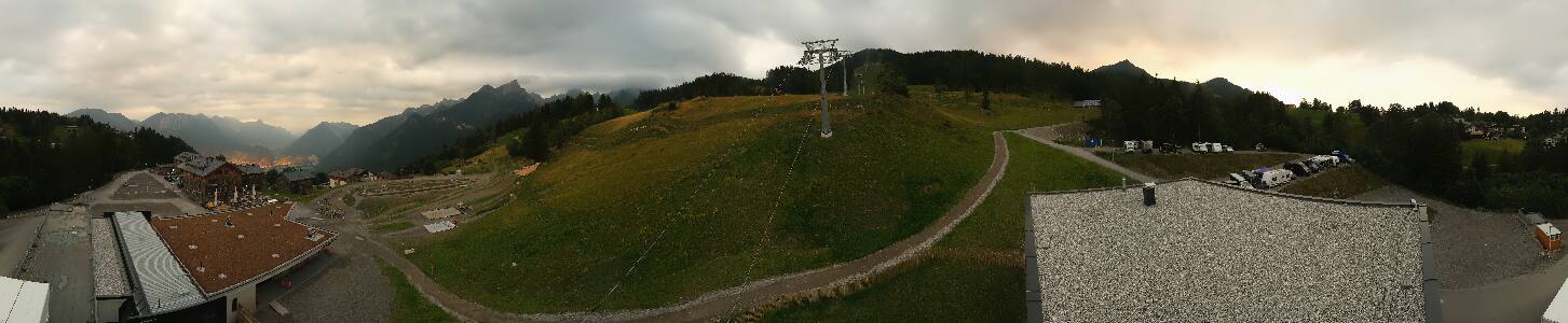 Bikepark Brandnertal