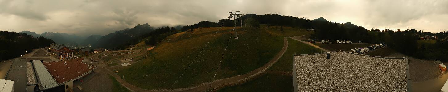 Bikepark Brandnertal