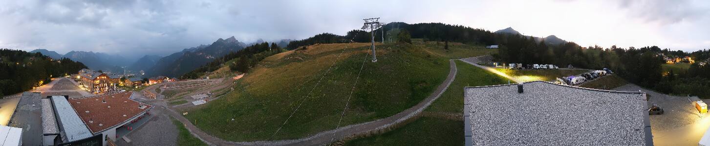 Bikepark Brandnertal