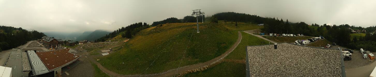 Bikepark Brandnertal