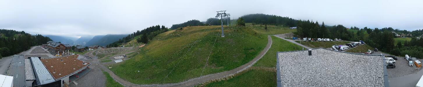 Bikepark Brandnertal