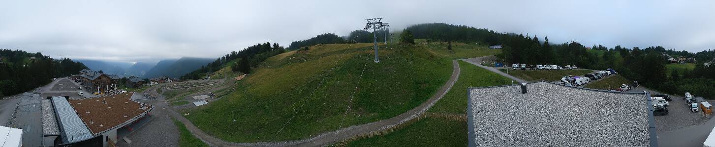 Bikepark Brandnertal