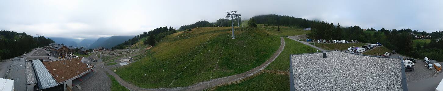 Bikepark Brandnertal
