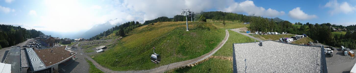 Bikepark Brandnertal