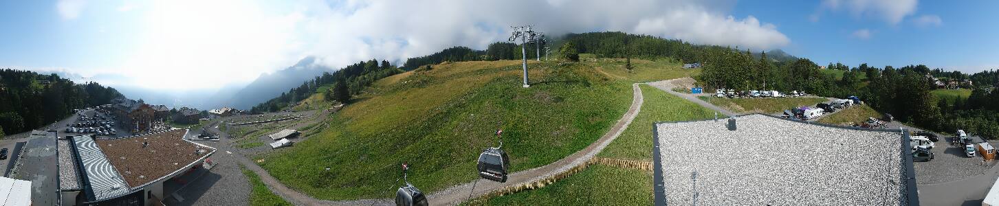 Bikepark Brandnertal