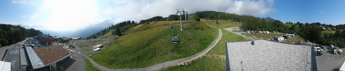 Bikepark Brandnertal
