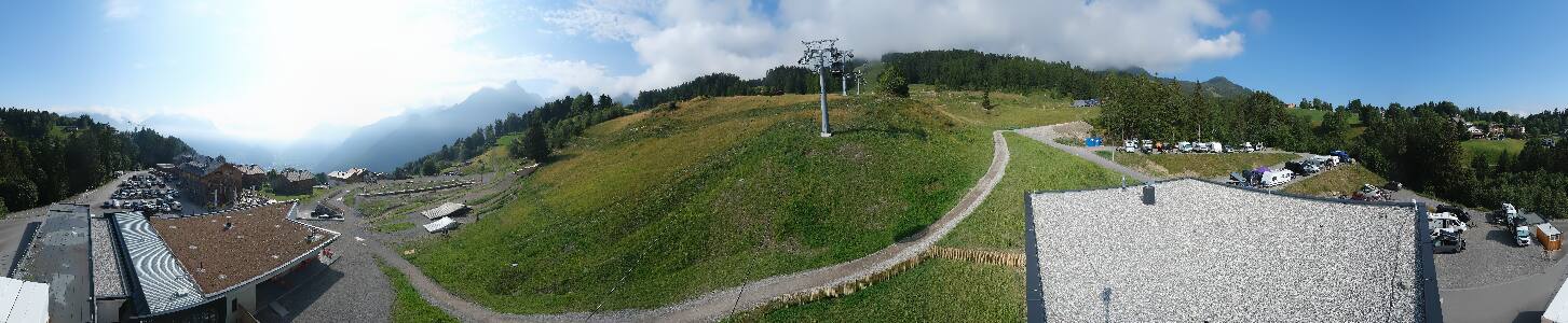Bikepark Brandnertal