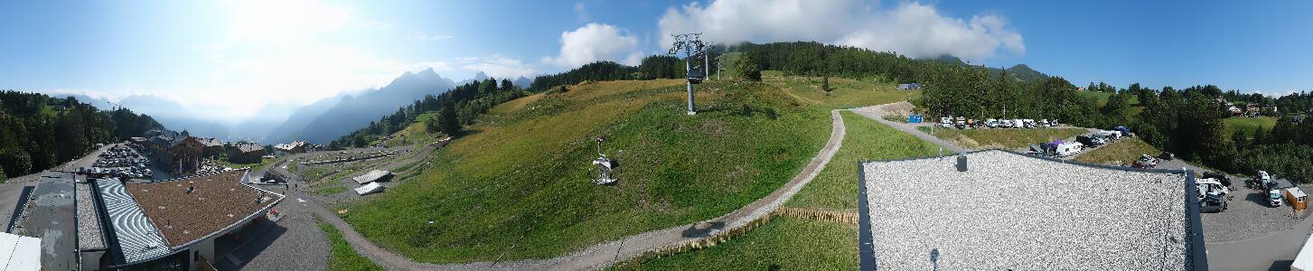 Bikepark Brandnertal