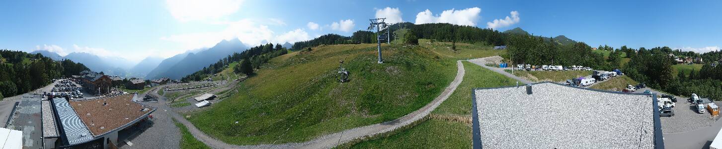 Bikepark Brandnertal