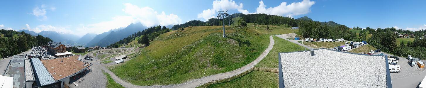 Bikepark Brandnertal