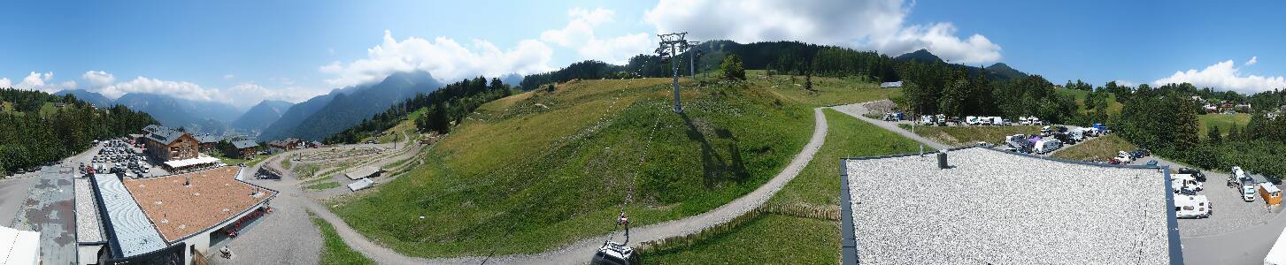Bikepark Brandnertal