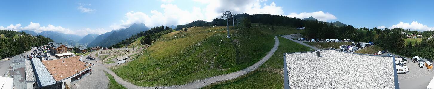 Bikepark Brandnertal