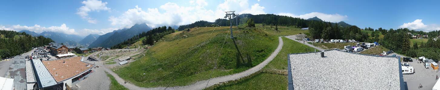 Bikepark Brandnertal