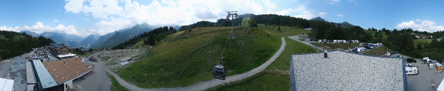 Bikepark Brandnertal