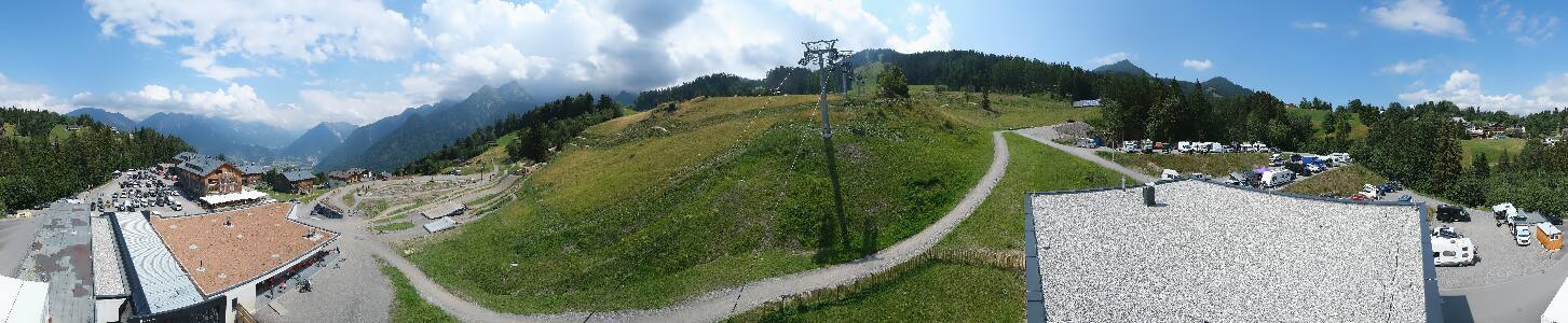 Bikepark Brandnertal