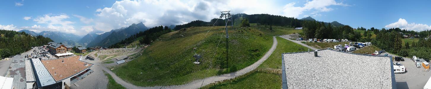Bikepark Brandnertal