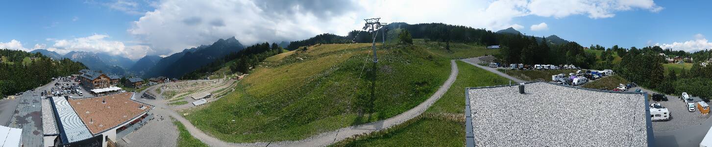 Bikepark Brandnertal