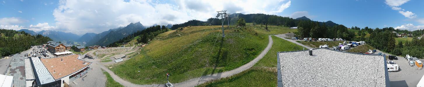 Bikepark Brandnertal