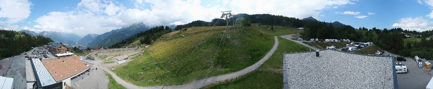 Bikepark Brandnertal