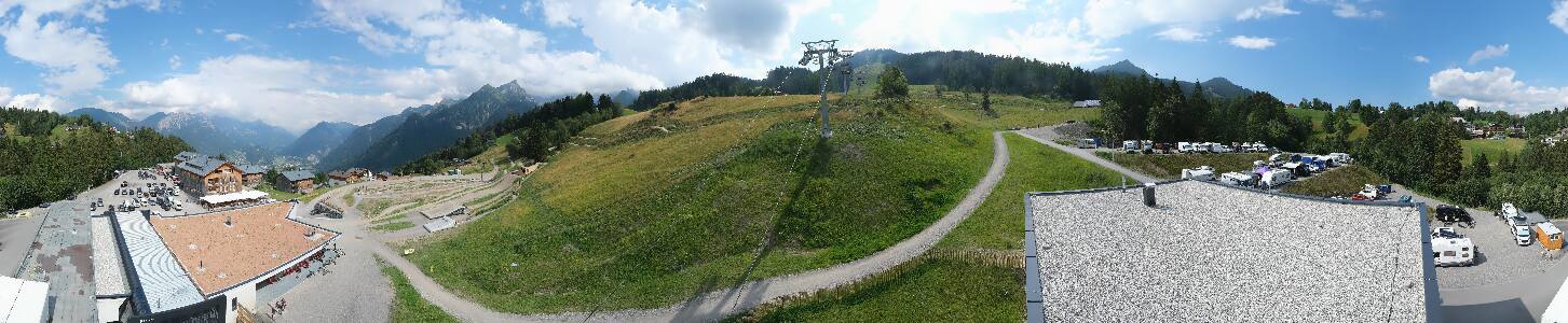 Bikepark Brandnertal