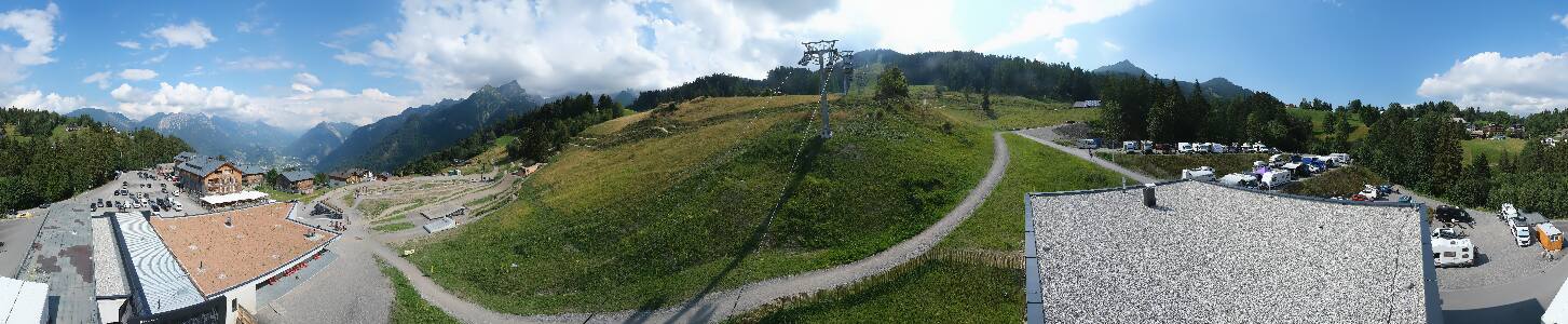 Bikepark Brandnertal