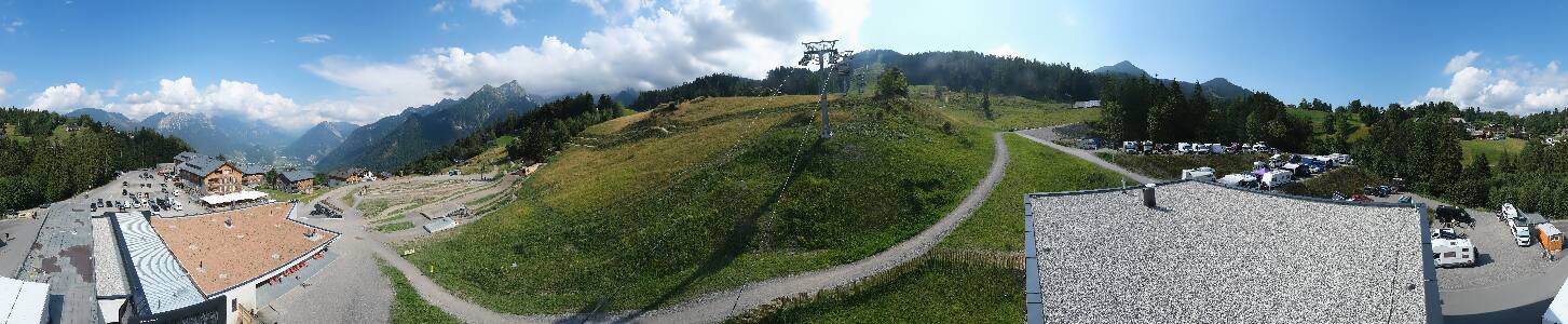 Bikepark Brandnertal