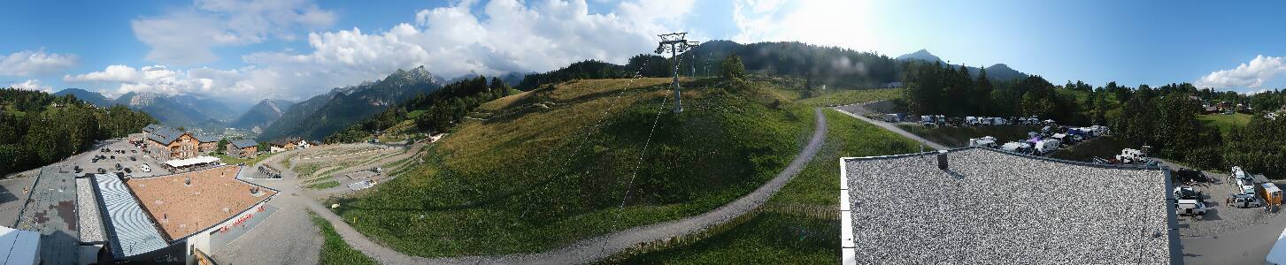 Bikepark Brandnertal