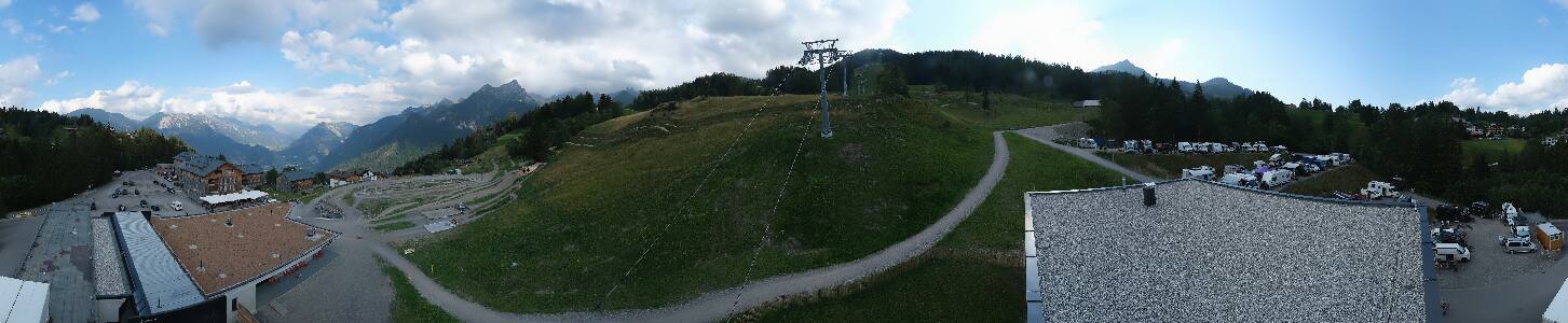 Bikepark Brandnertal