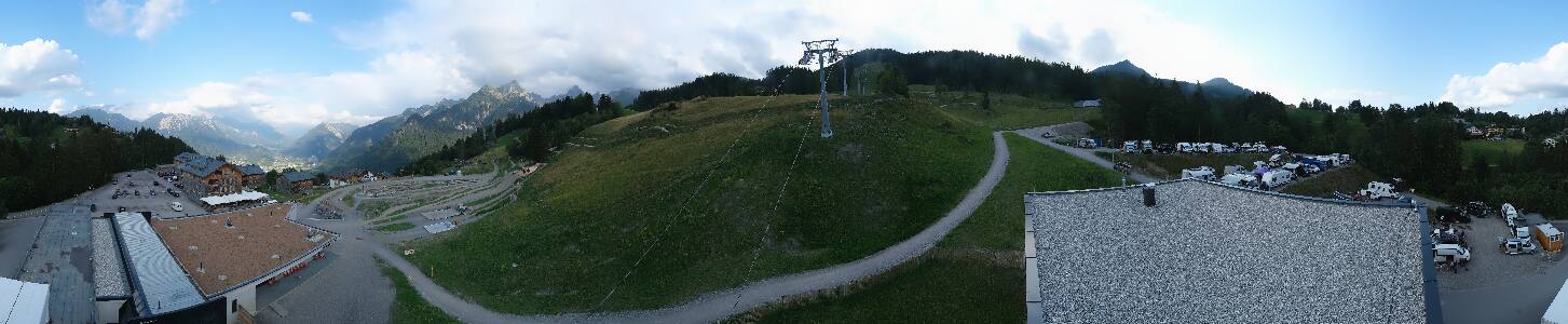 Bikepark Brandnertal