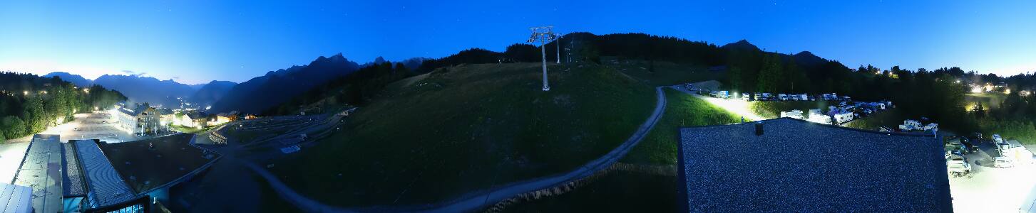 Bikepark Brandnertal