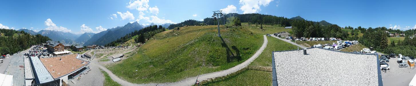 Bikepark Brandnertal