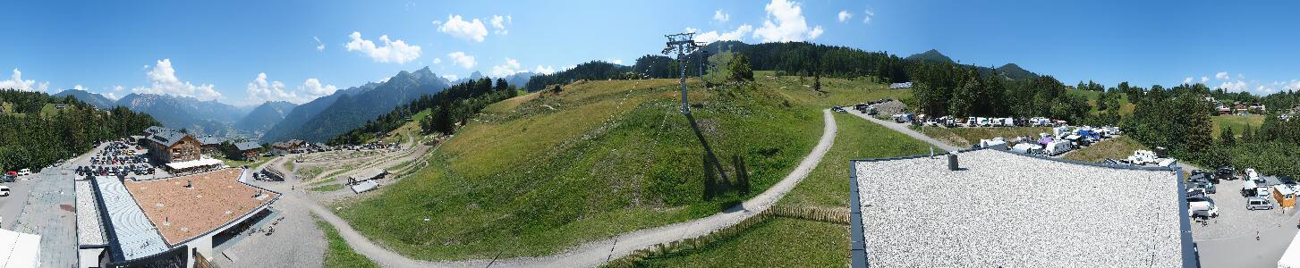 Bikepark Brandnertal