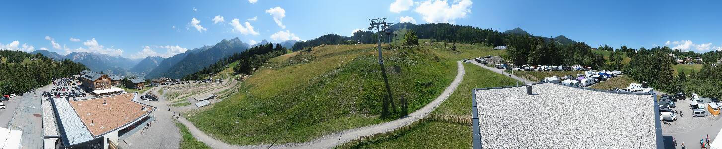 Bikepark Brandnertal