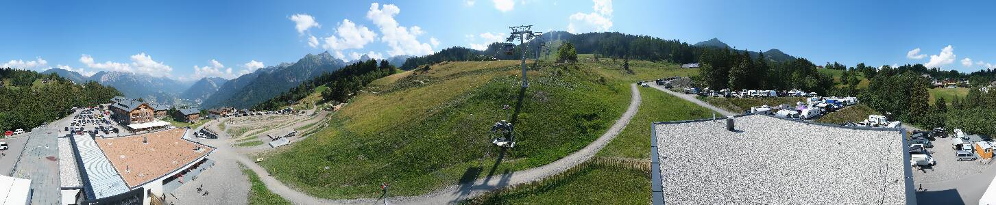 Bikepark Brandnertal