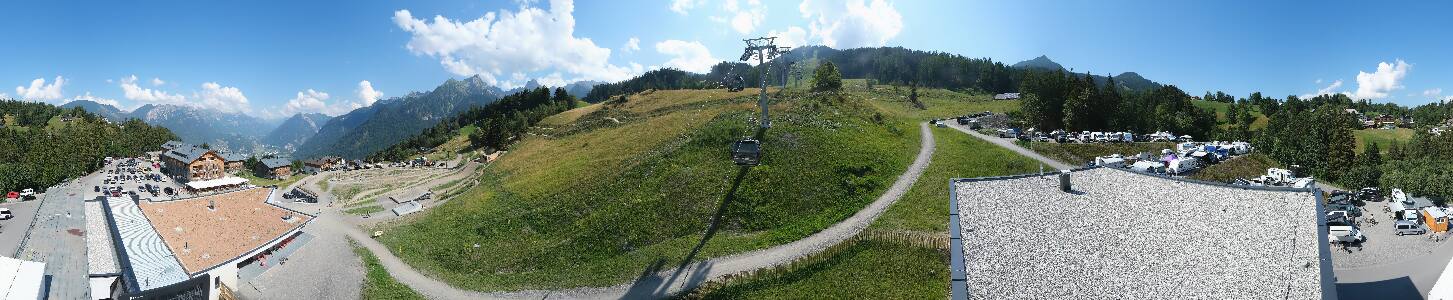 Bikepark Brandnertal