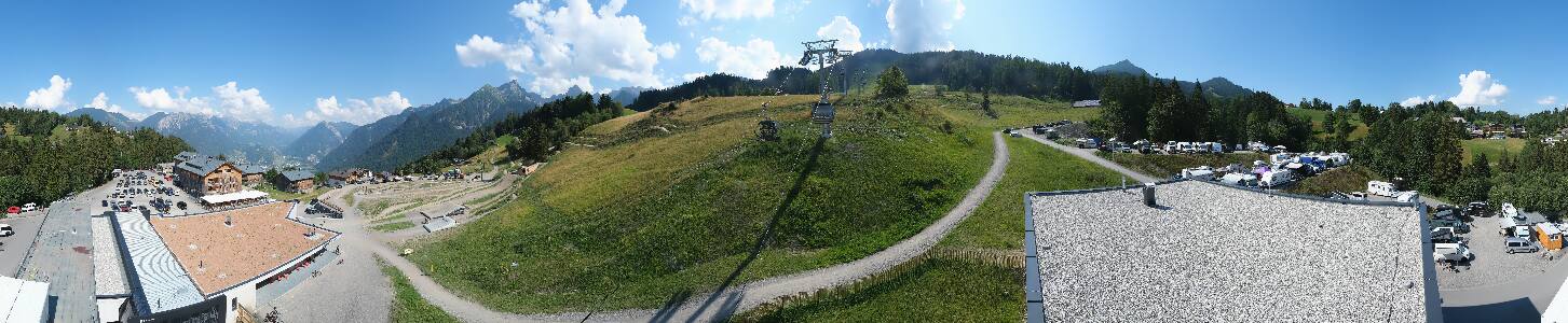 Bikepark Brandnertal