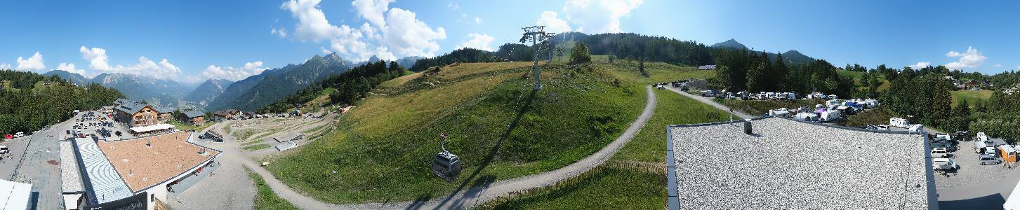 Bikepark Brandnertal