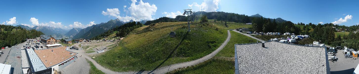 Bikepark Brandnertal