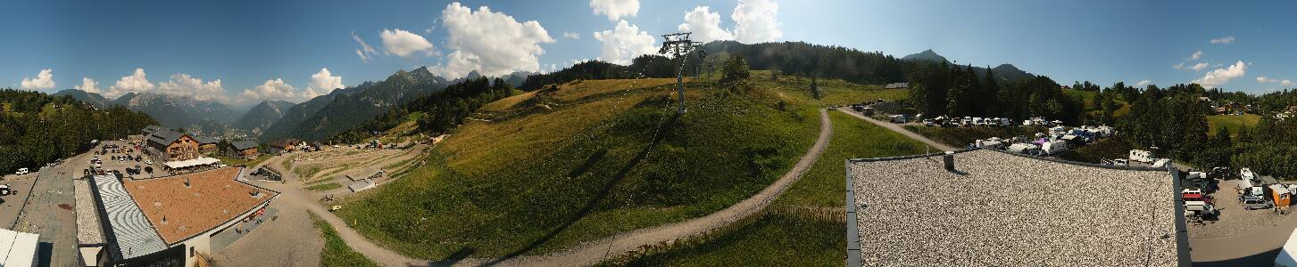 Bikepark Brandnertal
