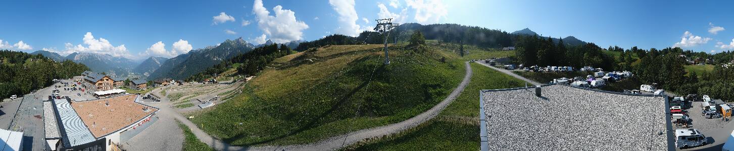 Bikepark Brandnertal