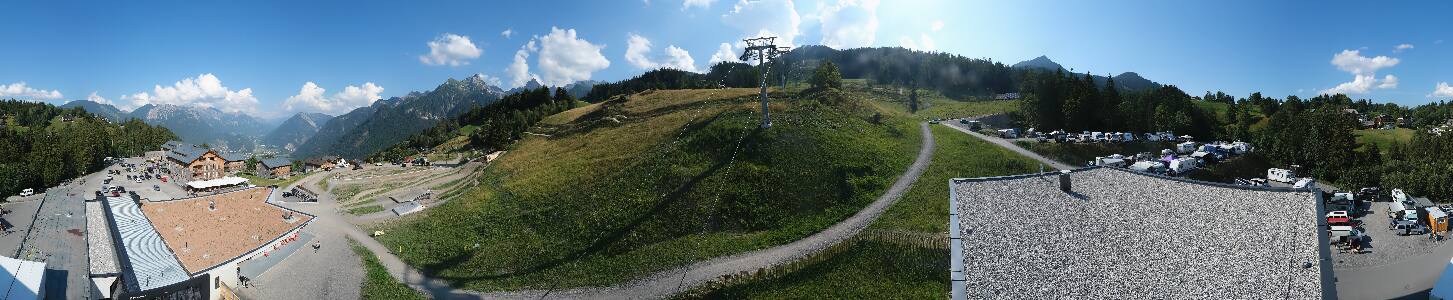 Bikepark Brandnertal