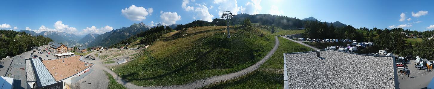 Bikepark Brandnertal