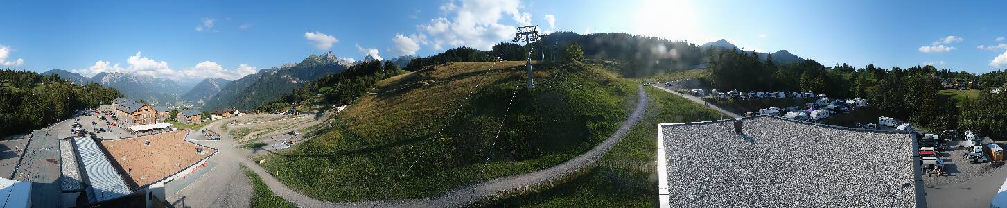 Bikepark Brandnertal