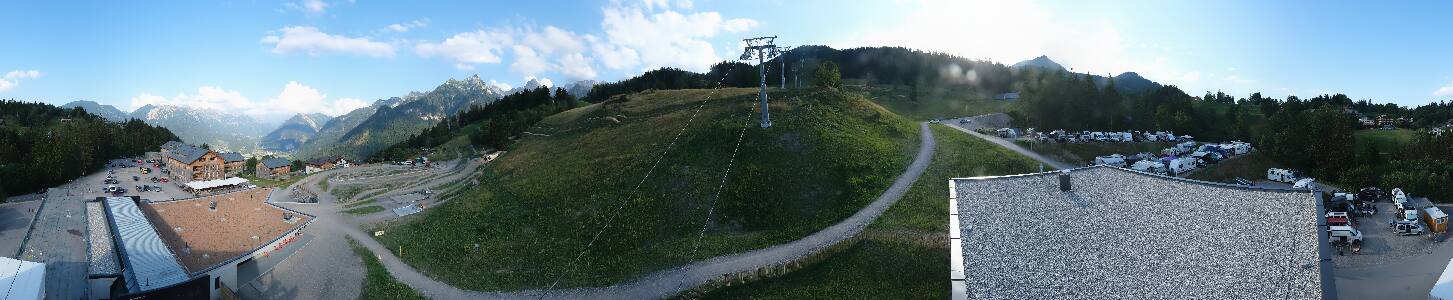Bikepark Brandnertal