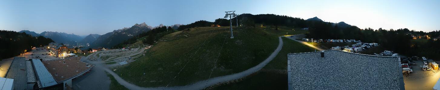 Bikepark Brandnertal