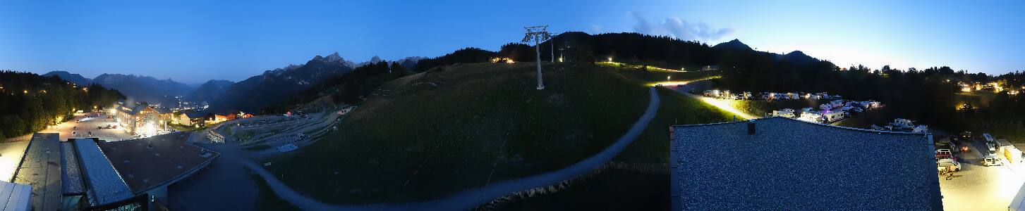 Bikepark Brandnertal