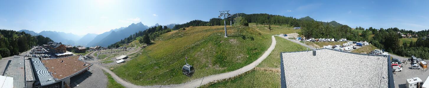 Bikepark Brandnertal